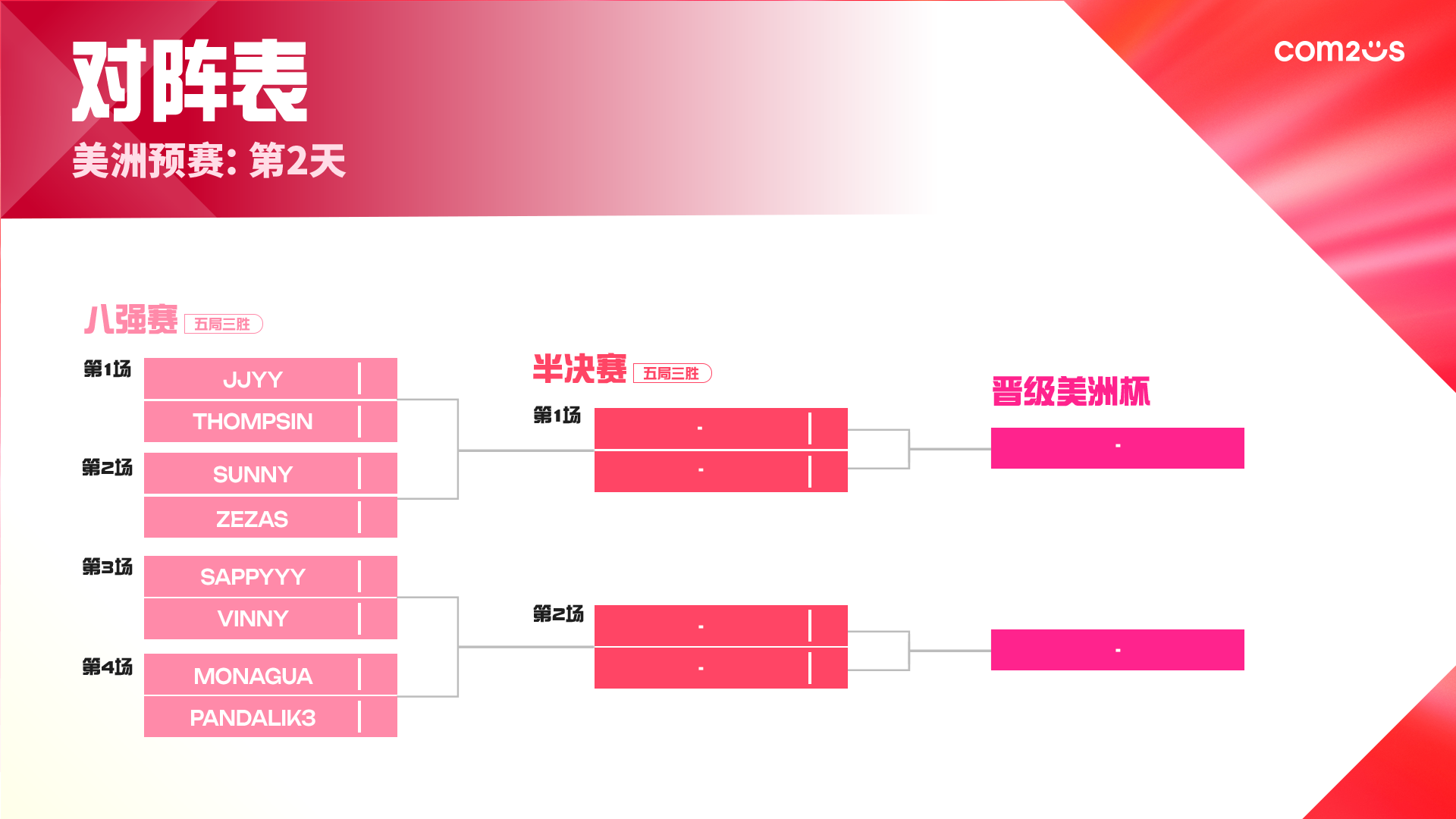 아메리카 예선 DAY 2_CNS_1784792235.png